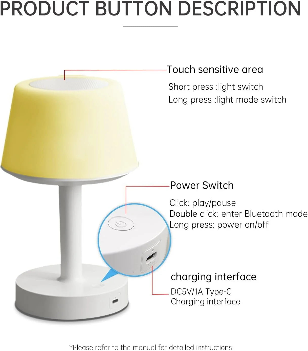 Telawah Quran Speaker Desk Lamp - Home Lamp
